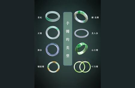 详解翡翠手镯的多样镯型，一篇文章让你全面了解