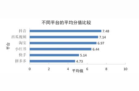 揭秘淡水珍珠‘澳白’标称背后的真相