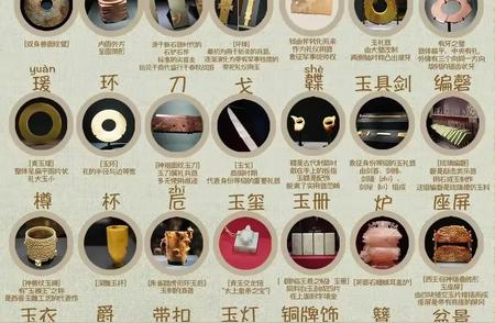 详解中国玉器：九图带你领略千年之美