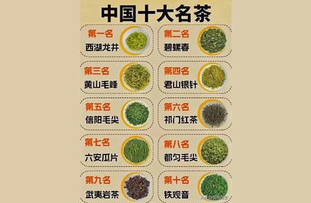中国十大名茶：价格与口感的完美结合