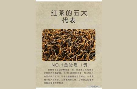 1. 探寻红茶的五大代表，品味世界茶韵