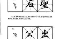 实用楷书入门字帖：基础训练与技巧全解析