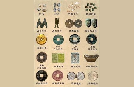 中国古代货币发展史揭秘：从贝币到银元的演变之路