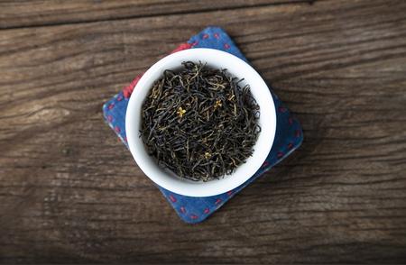 初学者必备：入门级红茶的种类与特点