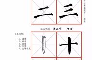 颜真卿勤礼碑入门字帖：开启书法之旅的最佳选择