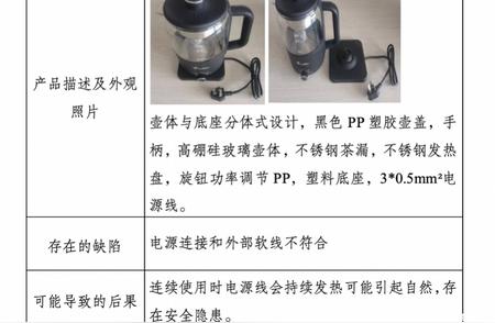 雷凡电器紧急召回：煮茶器存在自燃风险！