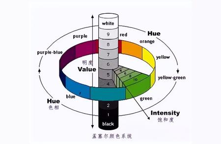 中国翡翠的崛起与文化遗产：玉石传奇