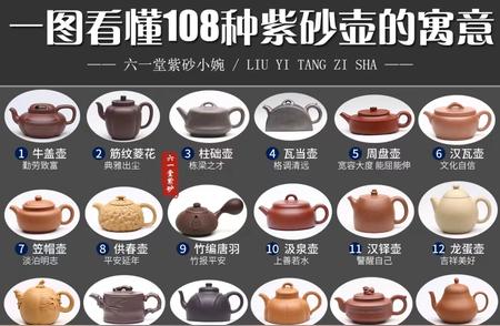 图解紫砂壶：108种款式及其象征意义🍵