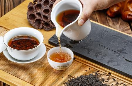 中国茶叶的分类方法及基本茶和再加工茶的定义