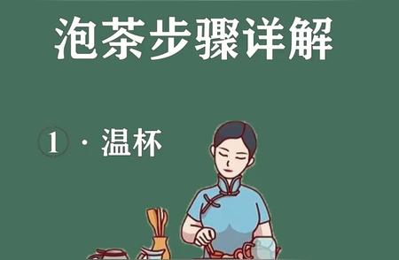 泡茶的艺术：详细步骤解析，让你轻松掌握