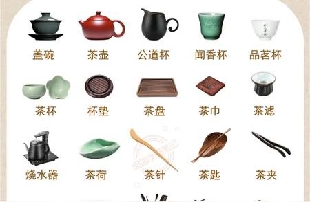 34种茶具功能全面解析