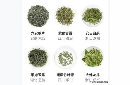 茶叶全收录：从名称到图片，再到种类与产地