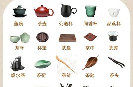 茶具全解析：34种不同功能的茶器大公开！