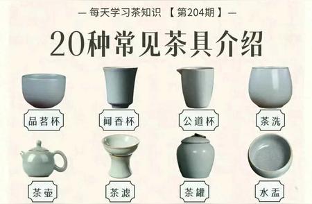 探索茶道：20种经典茶具解析