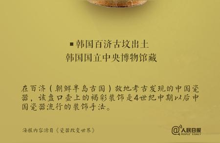 中国瓷器：千年的风华与全球影响力