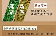 轻松掌握：六大茶类泡茶顺口溜全攻略